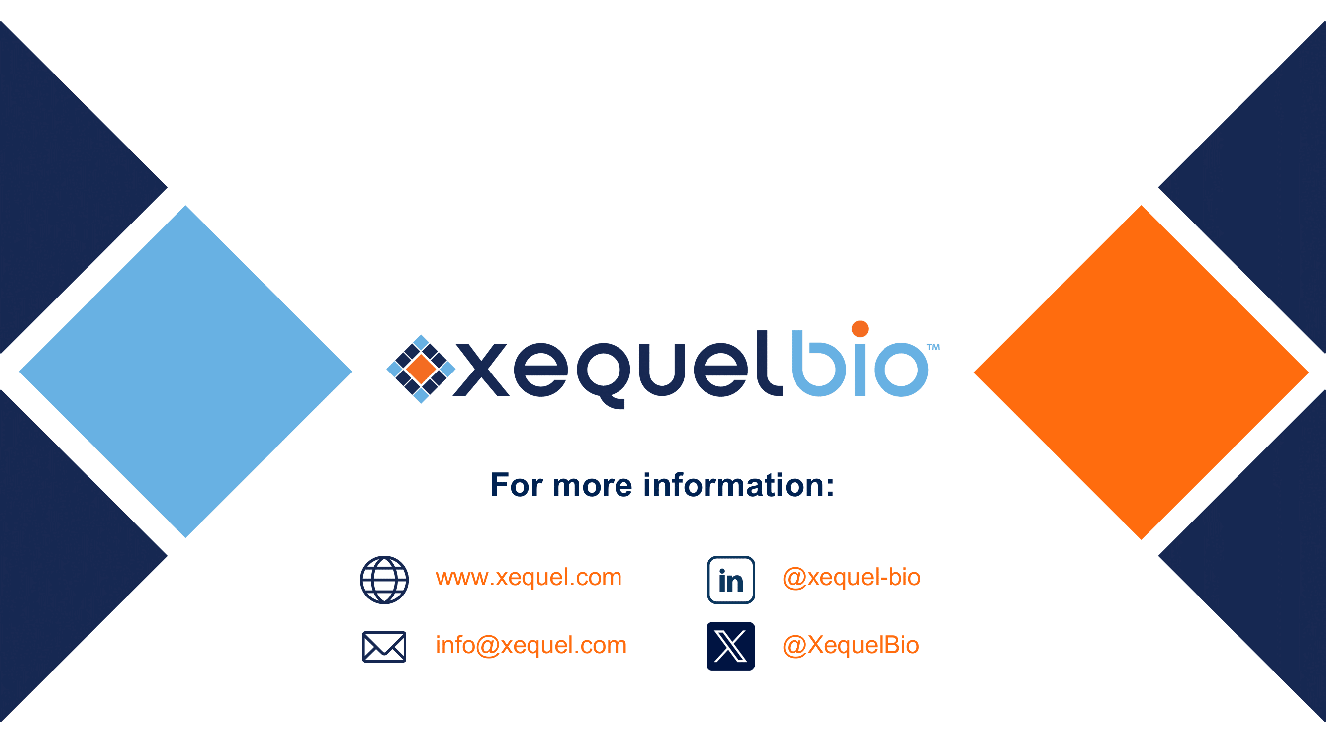 Xequel Corporate Presentation_Updated Version_08.01.2023-29